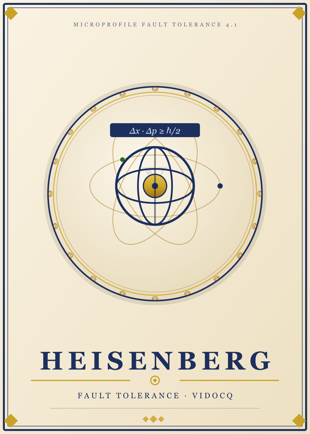 Heisenberg