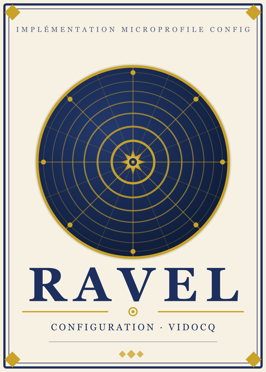 Ravel
